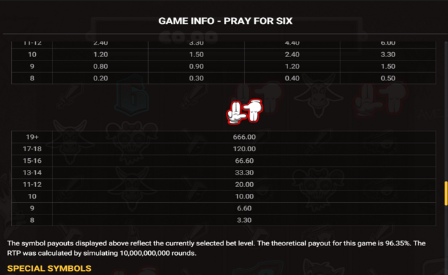 pray for six paytable 2