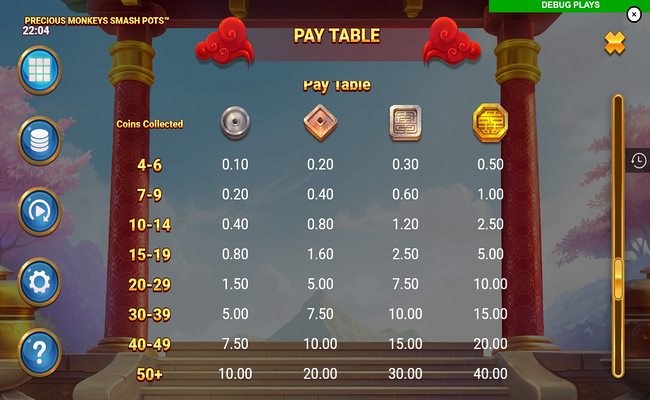 precious monkeys smash pots paytable