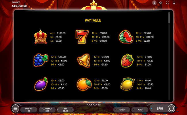 prestige crown paytable 1