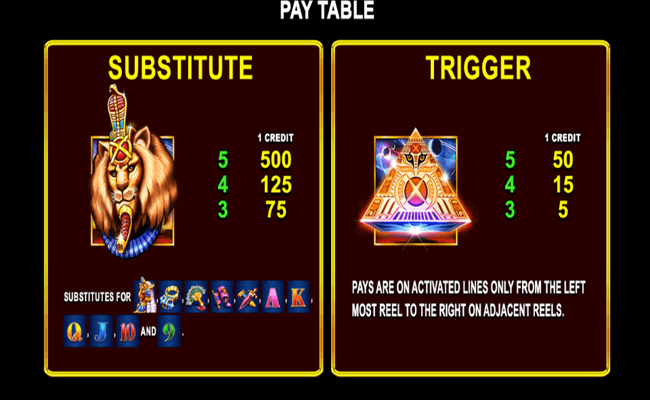 pride of egypt paytable 1