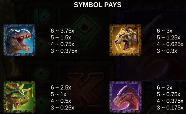 primal hunter gigablox paytable 2