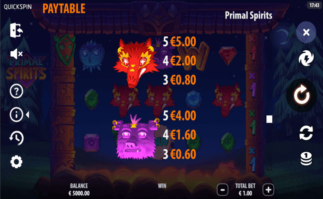 primalspiritspaytable1
