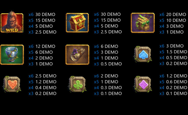 prime king riches of the ancient paytable