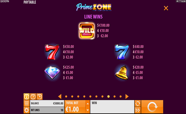 prime zone paytable 1