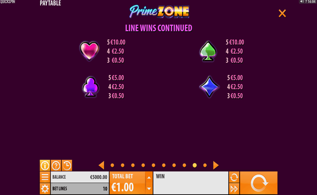 prime zone paytable 2