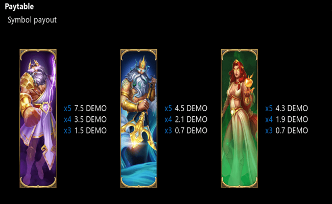 primordial gods paytable