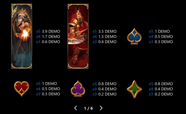 primordial gods paytable2