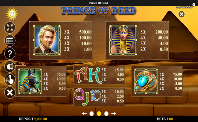 prince of dead paytable 2