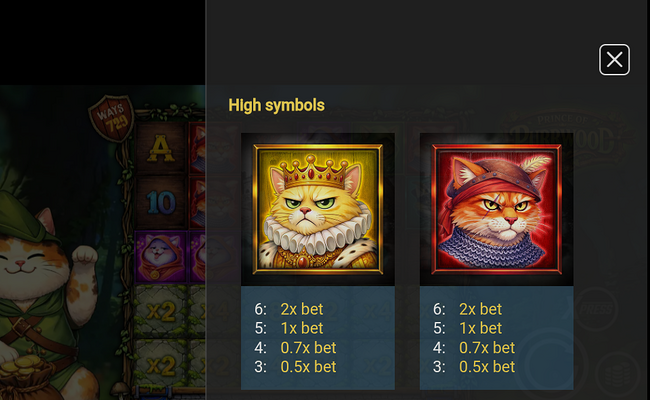 prince of purrwood paytable 1