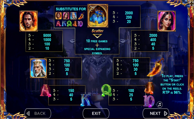 prince of treasures paytable