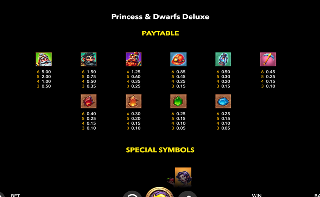 princess and dwarfs deluxe paytable