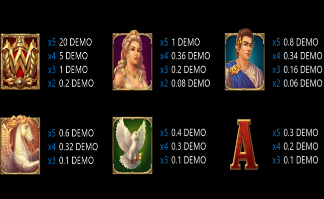 princess goddess paytable