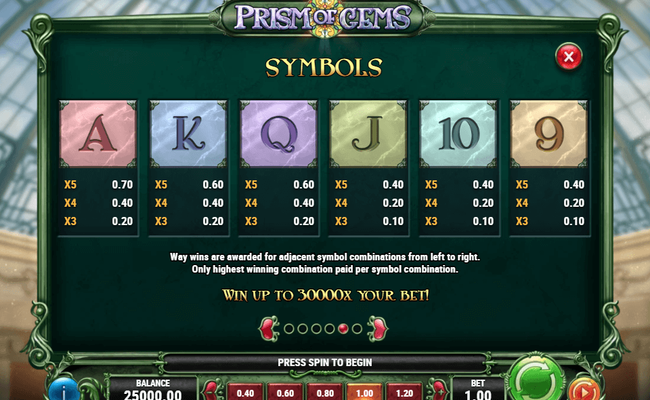 prism of gems paytable 2