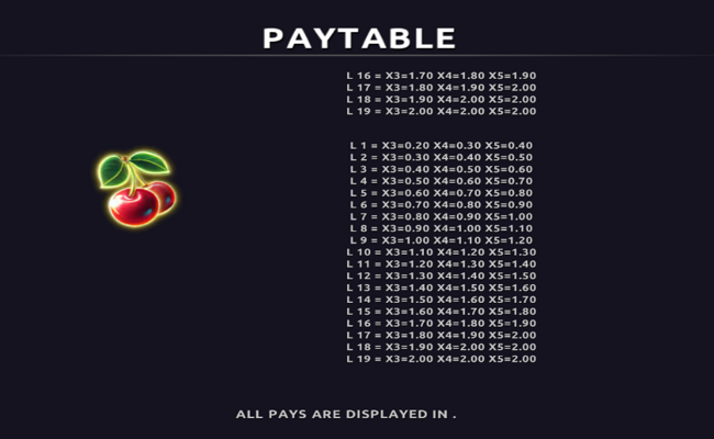 prize ladder paytable 9