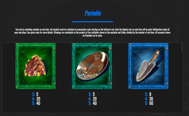 prospector wilds paytable