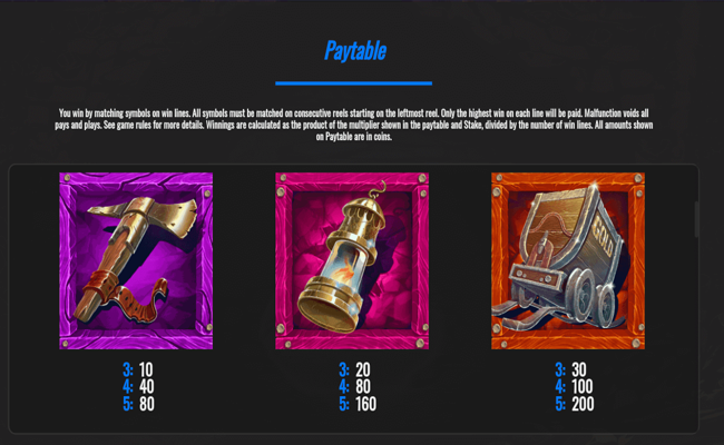 prospector wilds paytable2