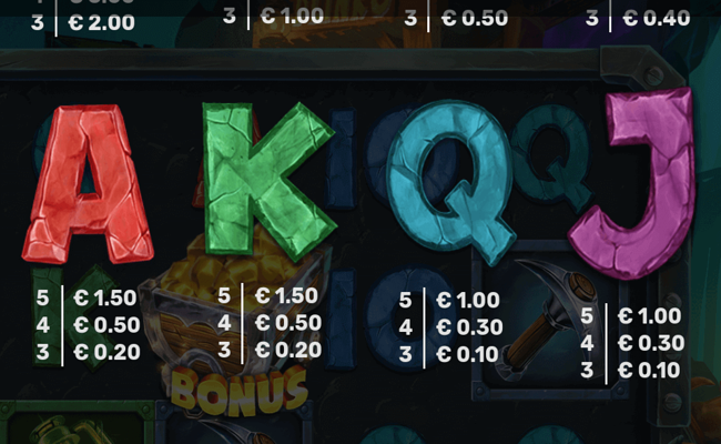 prospectors plinko paytable 2