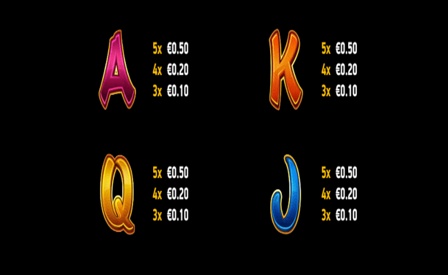 prosperity blessing paytable 2