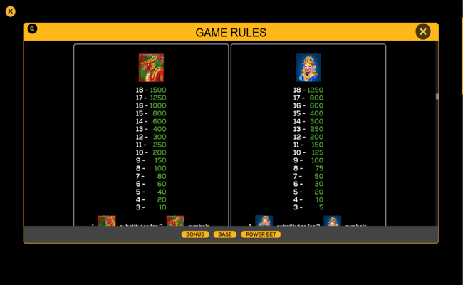 prosperity deluxeways paytable 1