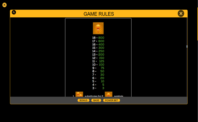 prosperity deluxeways paytable 3