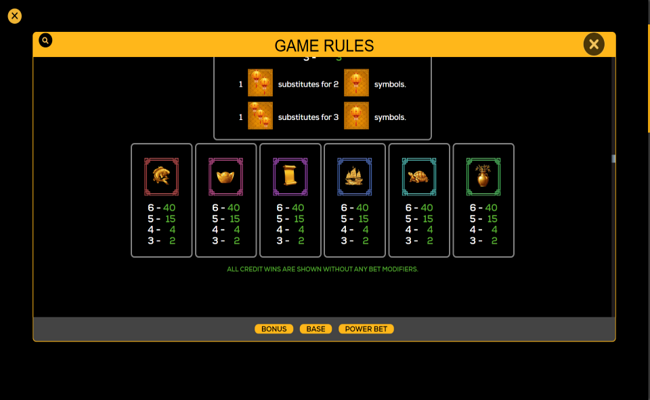 prosperity deluxeways paytable 4