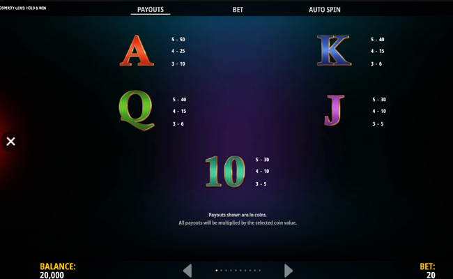 prosperity gems hold and win paytable 2