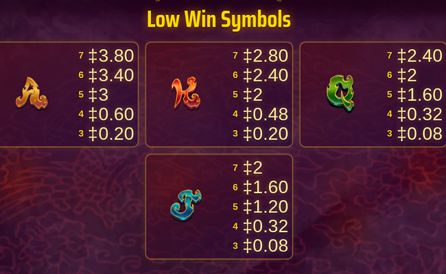 prosperity horse paytable 2