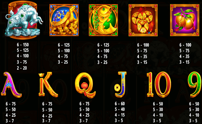 prosperity ox paytable