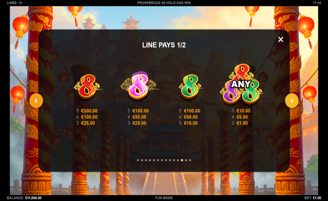 prosperous 8s hold and win paytable 1