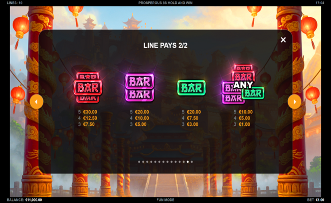 prosperous 8s hold and win paytable 2