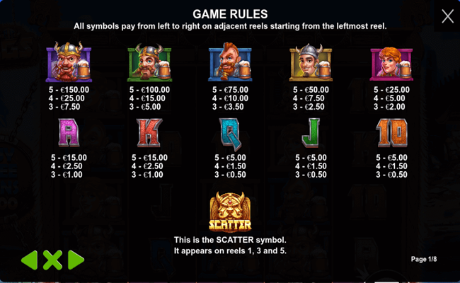 pub kings paytable