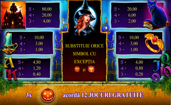 pumpkin power paytable