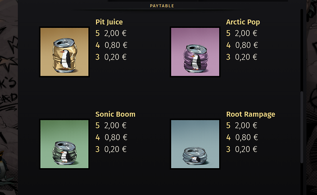 punk penguin paytable 3