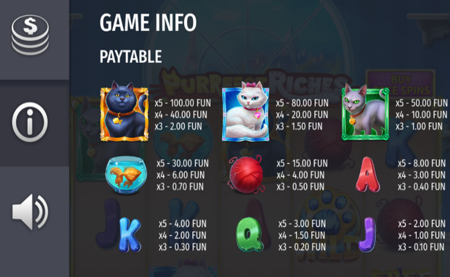 purrfect riches paytable