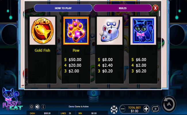 pussy cat paytable