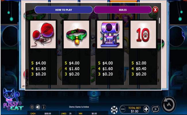 pussy cat paytable2