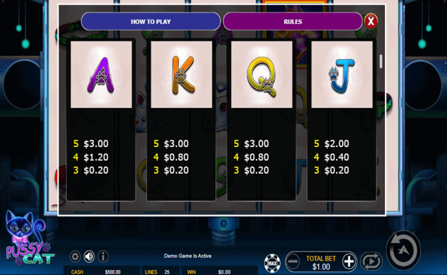 pussy cat paytable3