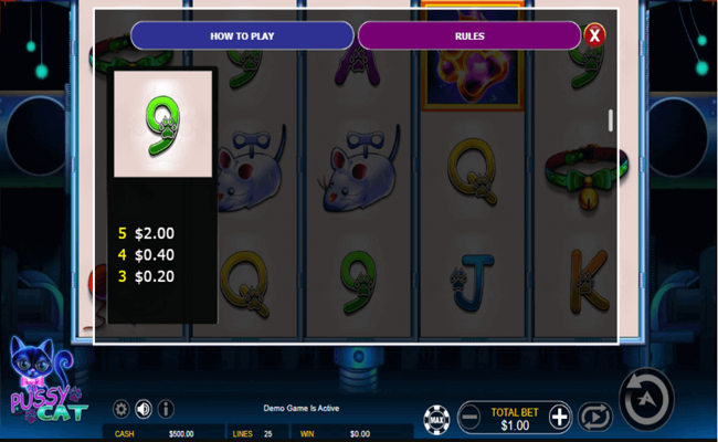 pussy cat paytable4