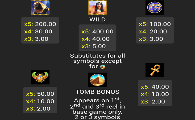 pyramid paytable