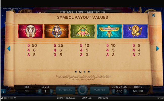 pyramid quest for immortality paytable 1