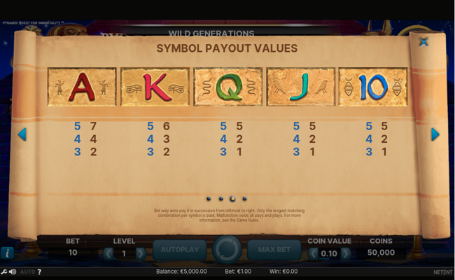 pyramid quest for immortality paytable 2