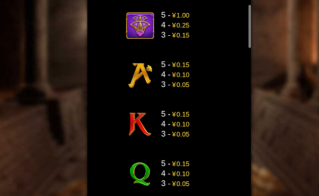 pyramid raider paytable 2