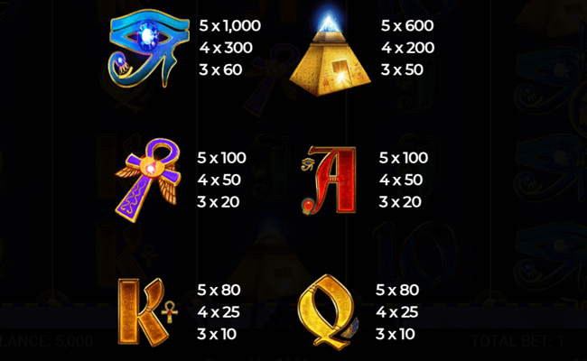 pyramids of mystery paytable 1