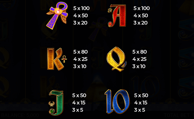 pyramids of mystery paytable 2