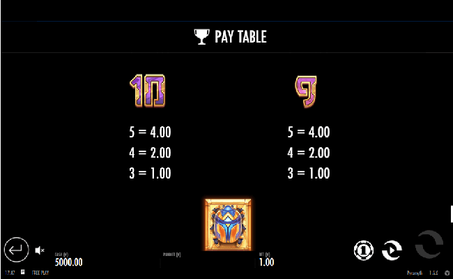pyramyth paytable5