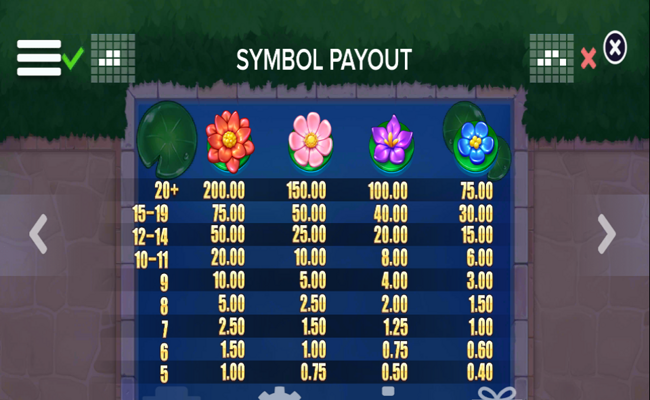 quackers paytable 1
