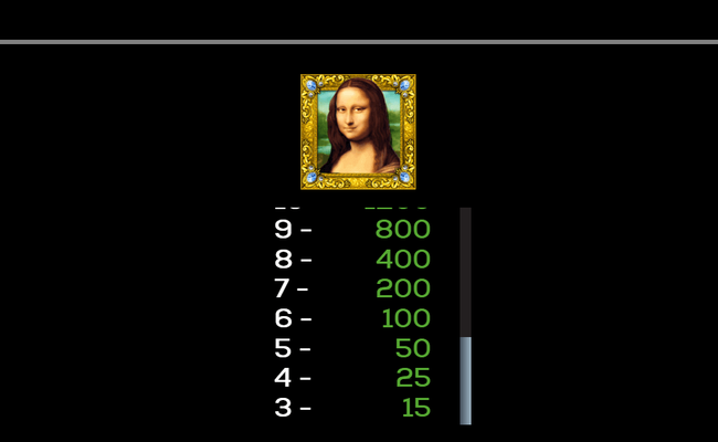 quadruple da vinci diamonds features paytable 1