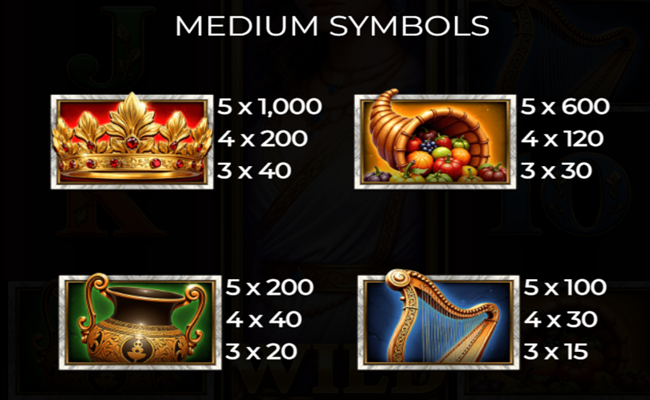 queen of athens paytable 1