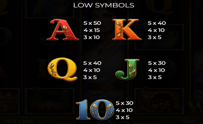queen of athens paytable 2