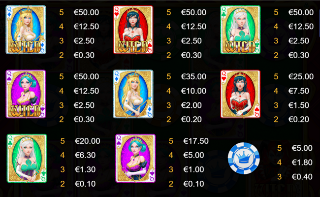 queen of cards paytable